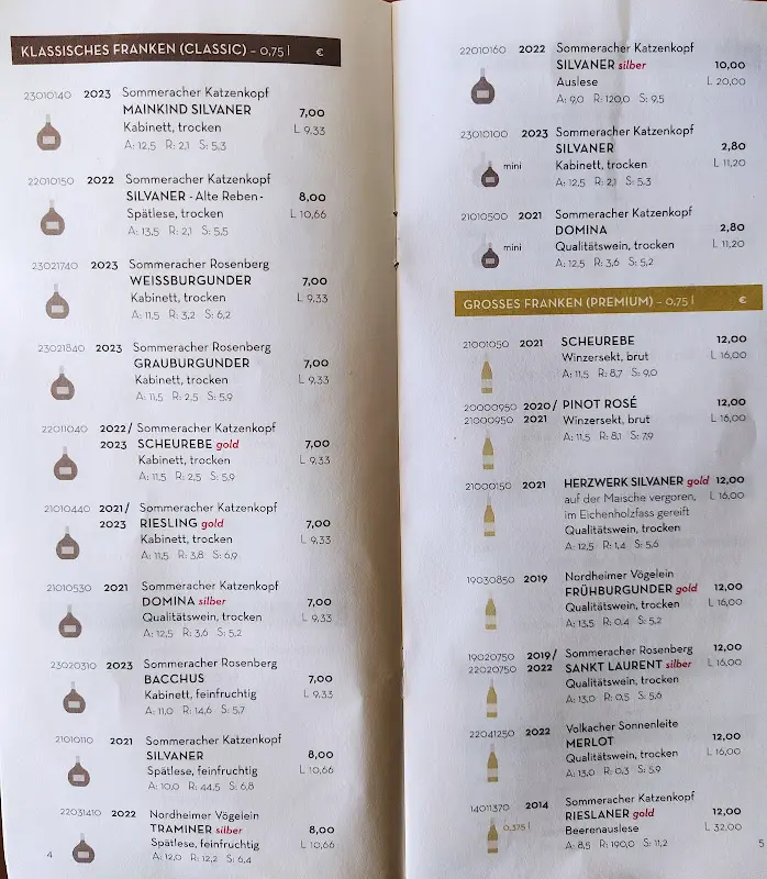 Menu_Gasthof zum Schwan_Sommerach_image_1