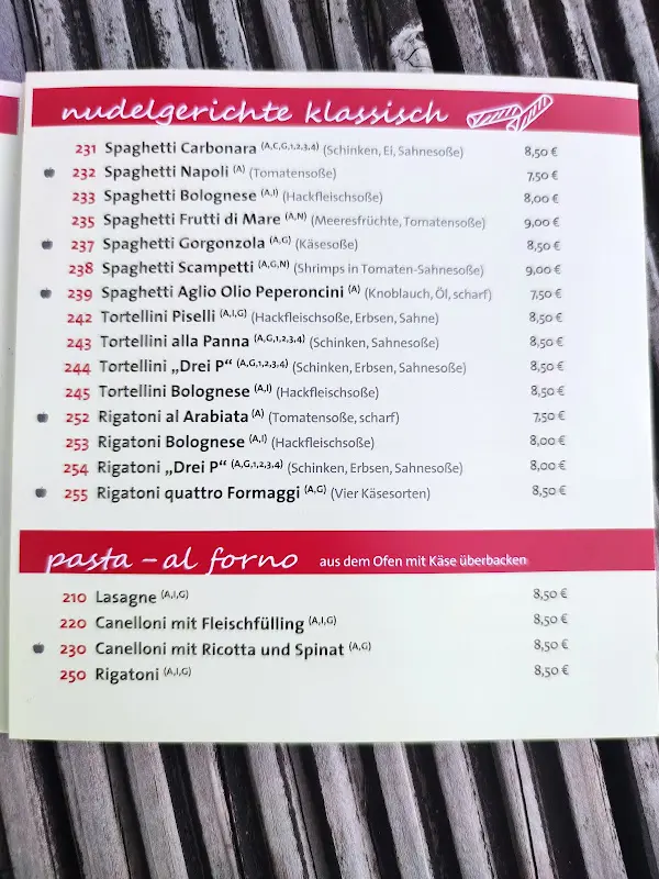 Menu_Pizzeria Bei Raffaela_Sonnefeld_image_2