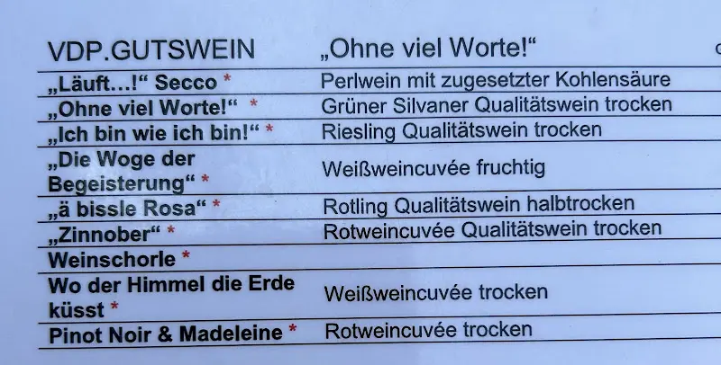 Menu_Weingut Schloß Sommerhausen_Sommerhausen_image_3