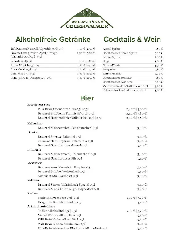 Menü_Waldschänke Steinachtal_Stadtsteinach_Bild_4