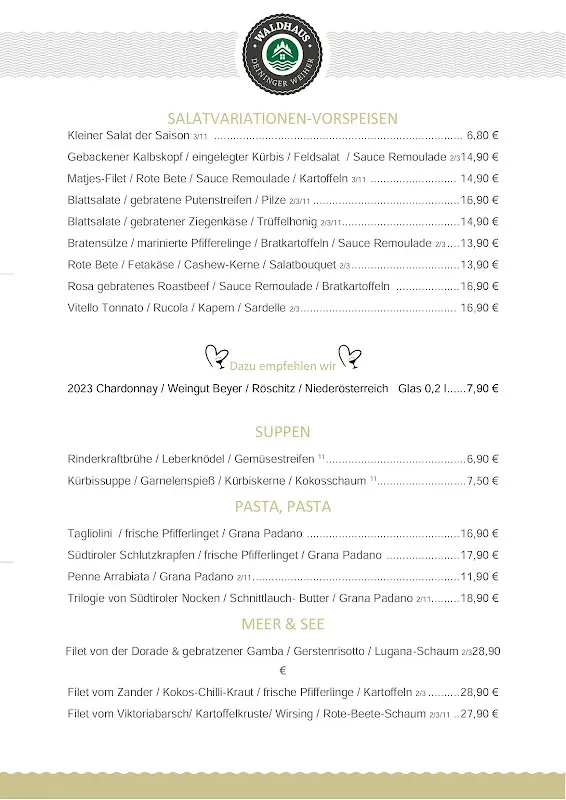 Menu_Waldhaus Deininger Weiher_Straßlach-Dingharting_image_1