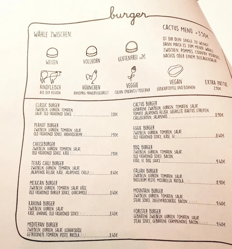 Menu_CACTUS - Cocktails & Burger_Rappenau_immagine_3
