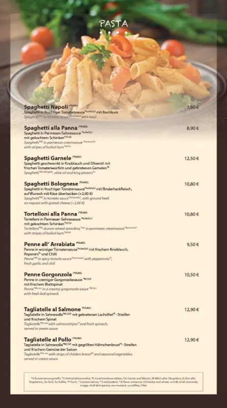 Menu_Metropolis Bar & Restaurant Walldorf_Walldorf_image_2