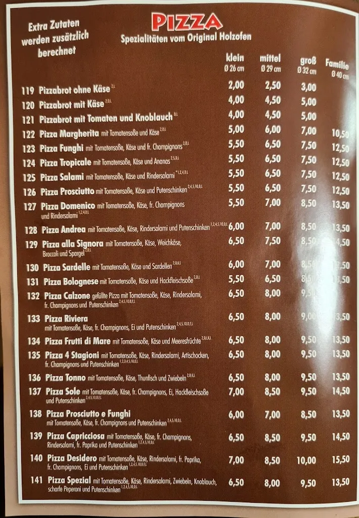 Menu_Pizzeria Bella Mizgin_Rappenau_image_4