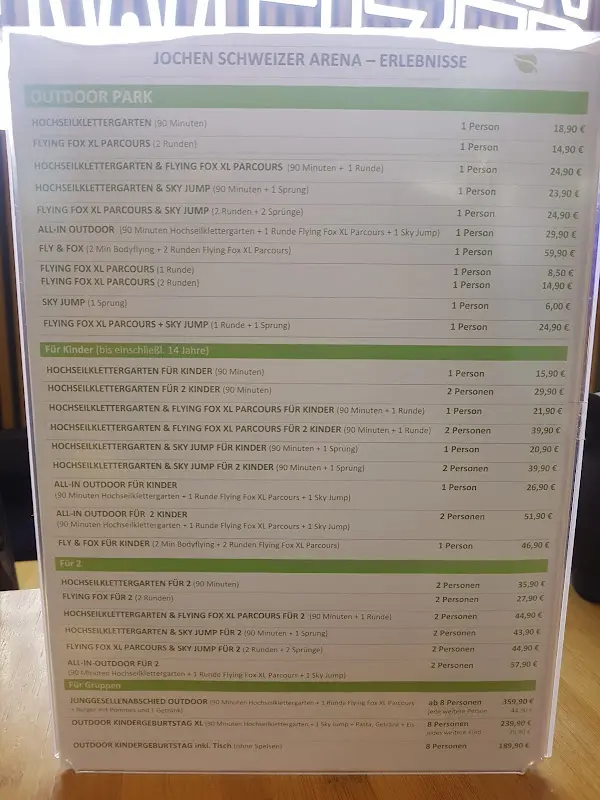 Schweizer`s Kitchen ristorante a Taufkirchen