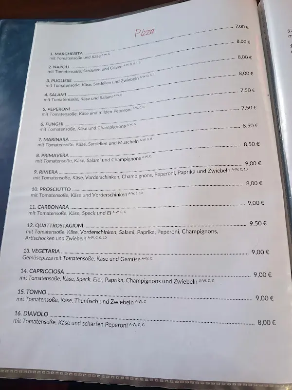 Menu_Cafe Riviera_Tirschenreuth_immagine_1