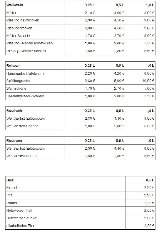 Menu_Besenhex Tiefenbach_Östringen_image_1