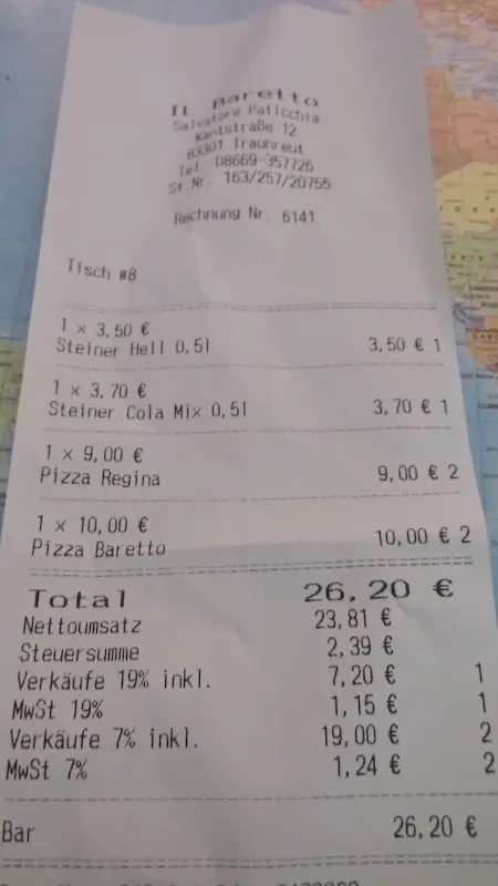 Bernd Nagelschmidt_Il Baretto_Traunreut_review