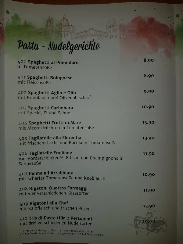 Menu_Ristorante Pizzeria Florentia_Triftern_immagine_3