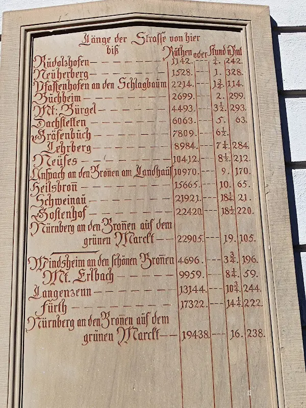 Menu_Pizzeria Calabria_Uffenheim_image_1