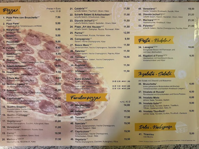 Menu_Pizzeria da Giuseppe_Veitsbronn_image_1