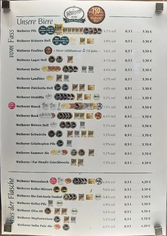 Menu_Brauerei-Gasthof Kundmüller_Viereth-Trunstadt_image_2