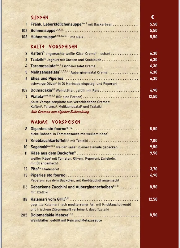 Menu_Restaurant Nikopolis_Volkach_image_1