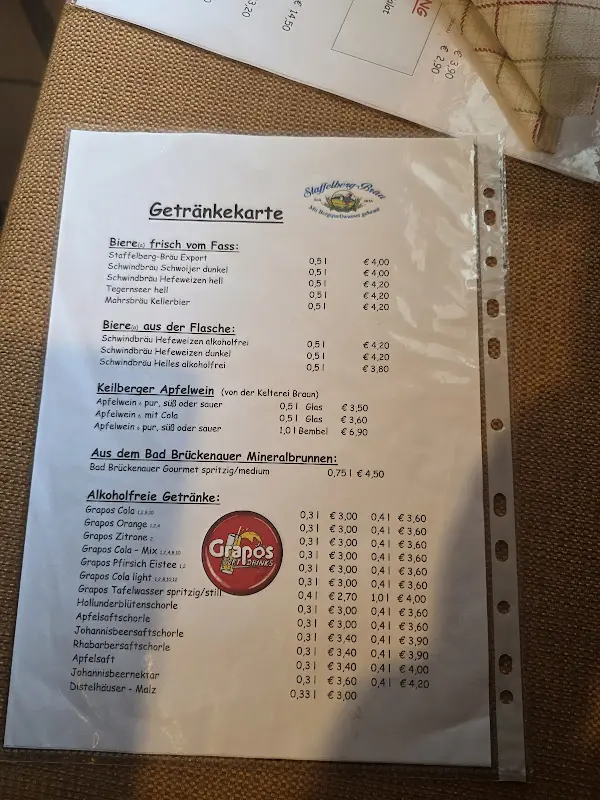 loller loller_Gasthaus Aschafftal_Bessenbach_review