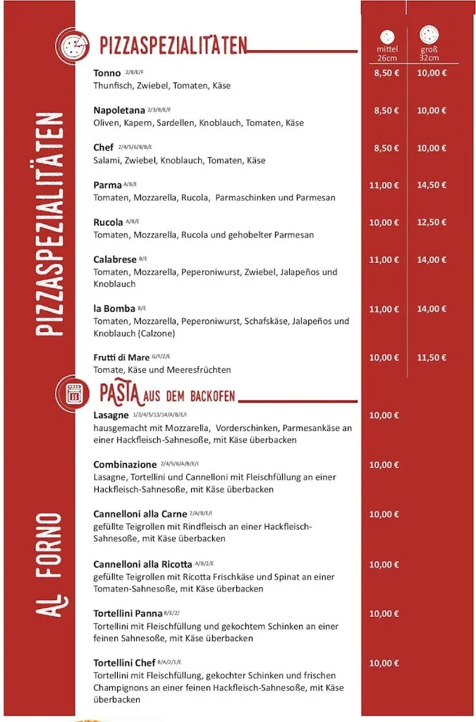 Menu_Armonia italiana_Bammental_image_1