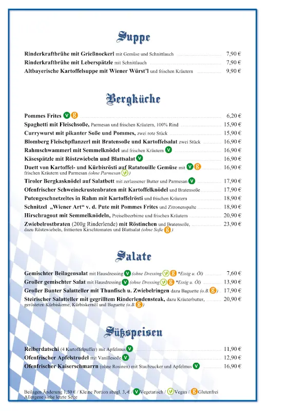Menu_Berggasthof Blomberghaus_Wackersberg_image_4