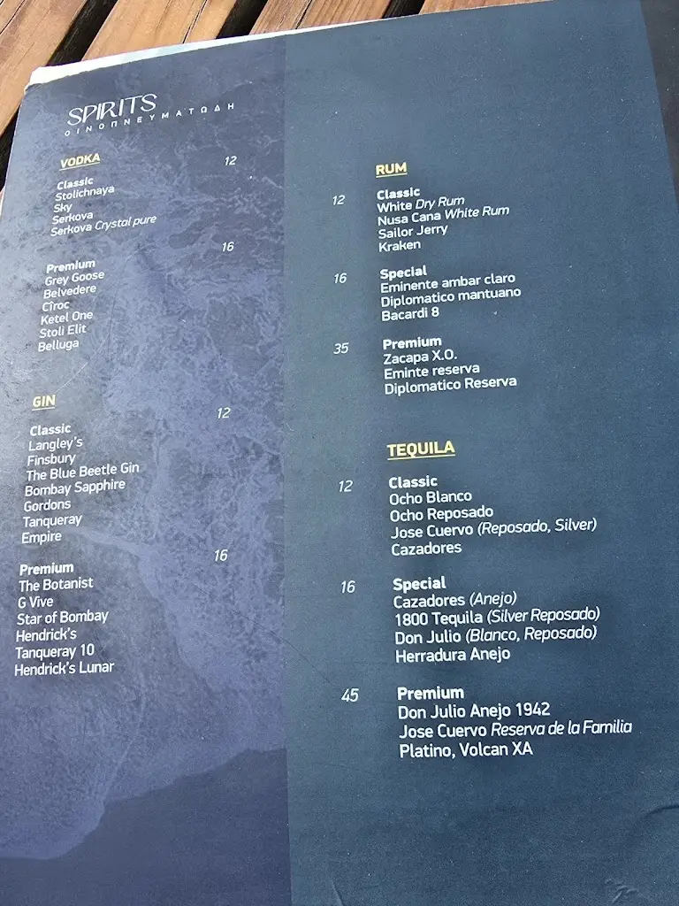 Menü_Riviera Coast_Voúla_Bild_4