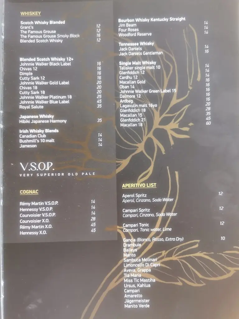 Mema_Riviera Coast_Voúla_Bewertung