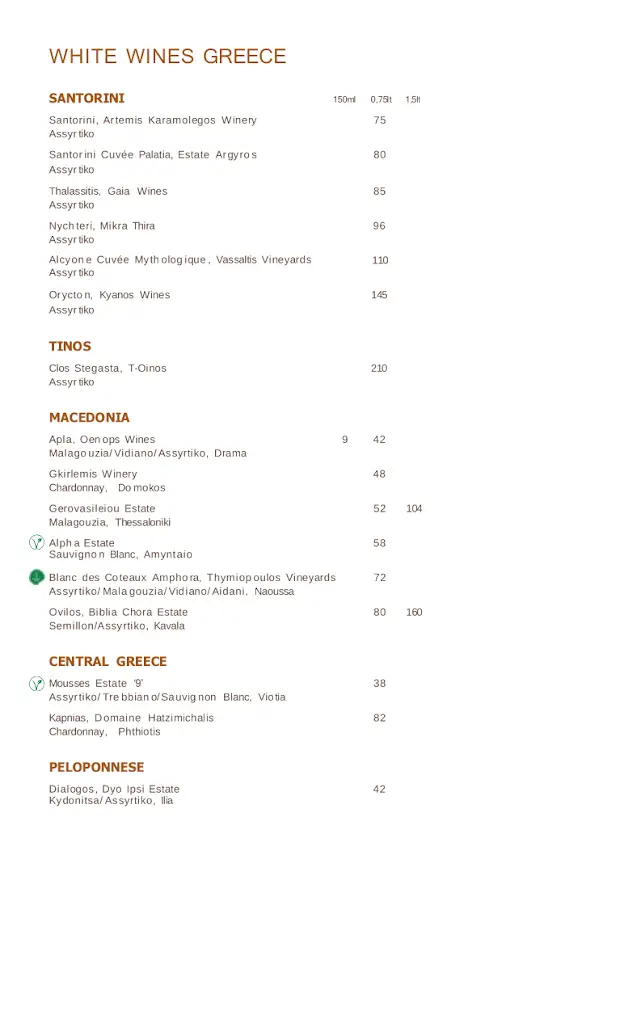 Menü_The C Beach Restaurant_Voúla_Bild_2