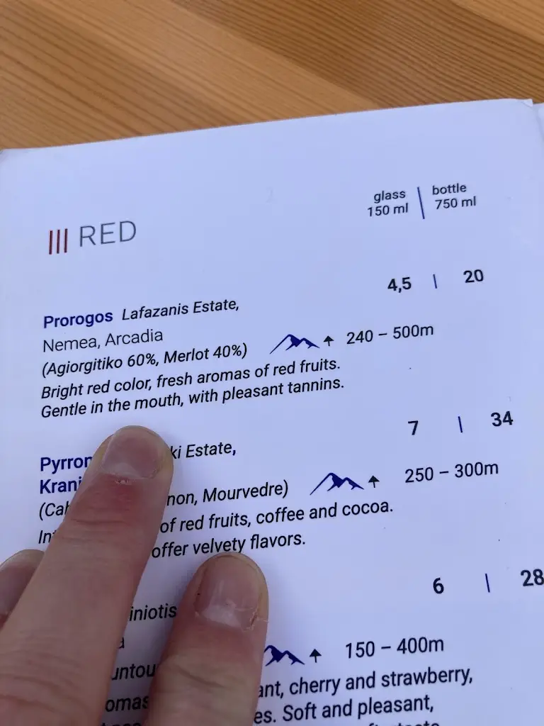 Michelle Readwin_Plakostroto Hydra_Ýdra_Bewertung