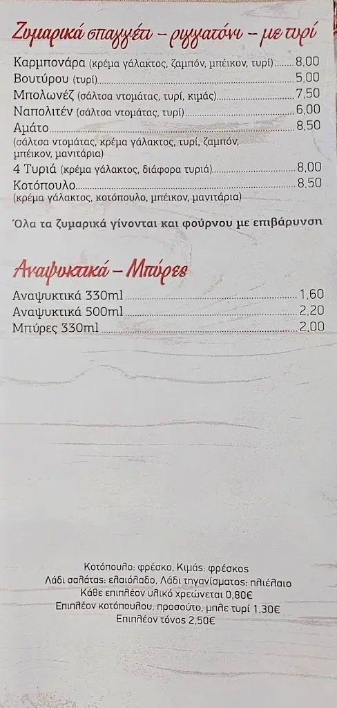 Menü_Pizza Amato_Anávyssos_Bild_3