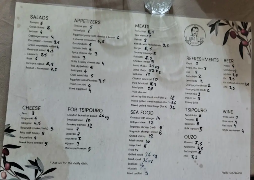 Menü_Kollias Thebes_Akraifnía_Bild_3