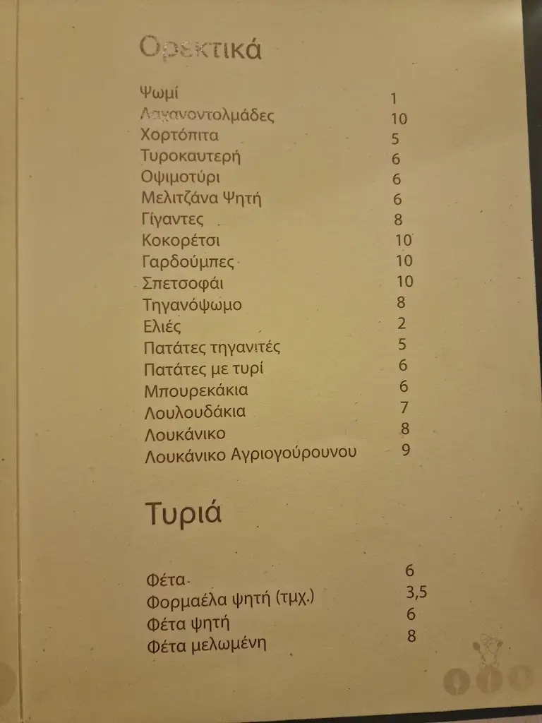 Menu_Kaplanis Taverna_Aráchova_imagen_2