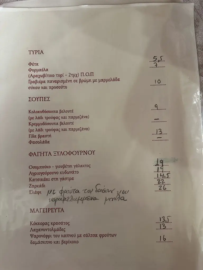 Menü_Taverna Christos_Aráchova_Bild_1