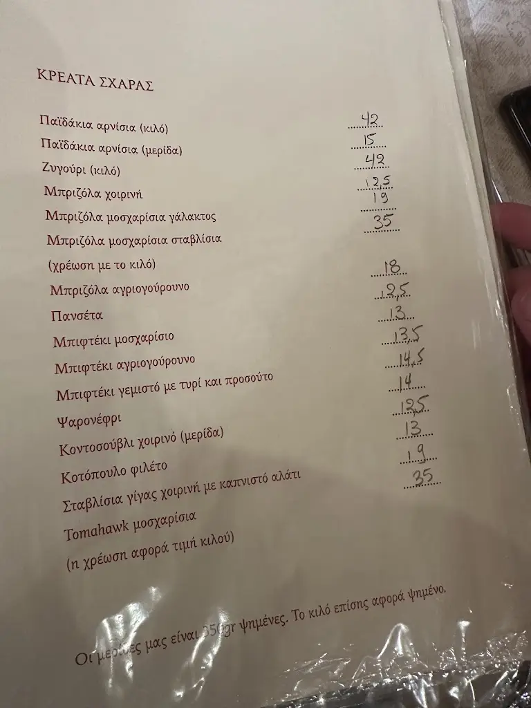 Menü_Taverna Christos_Aráchova_Bild_3