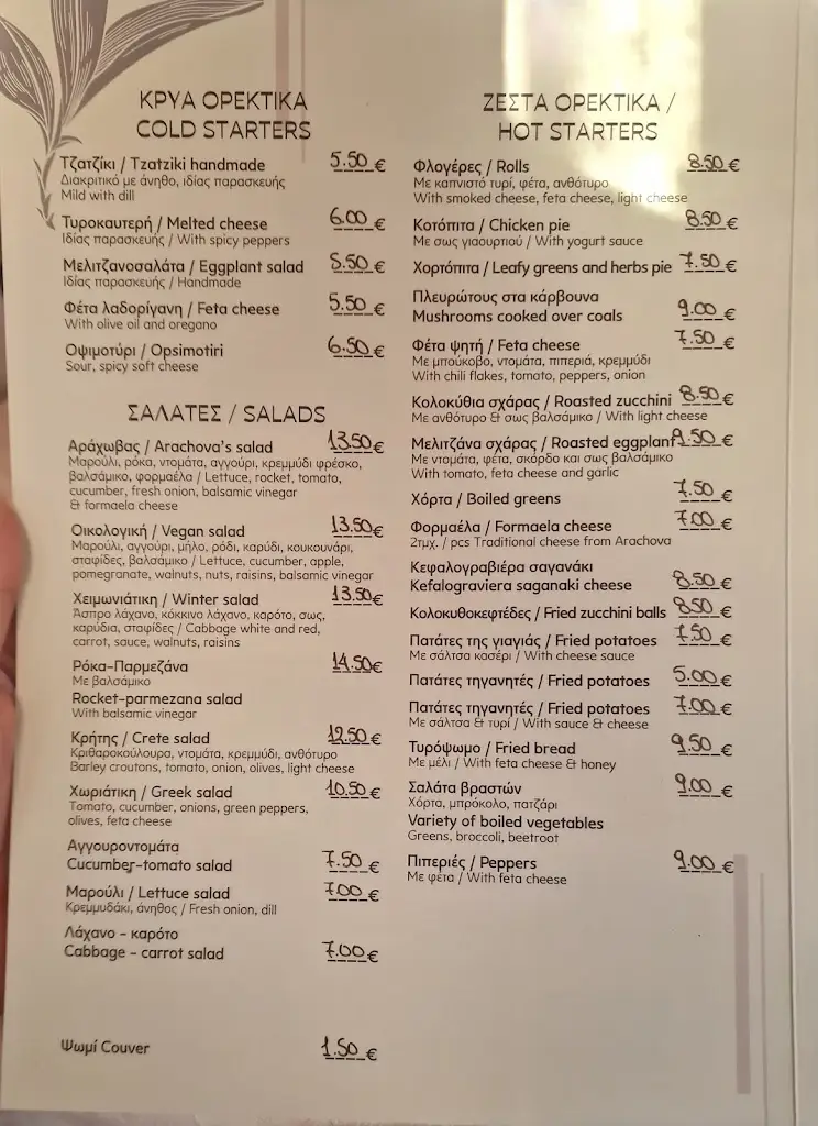 Menu_To Pithari_Aráchova_image_1