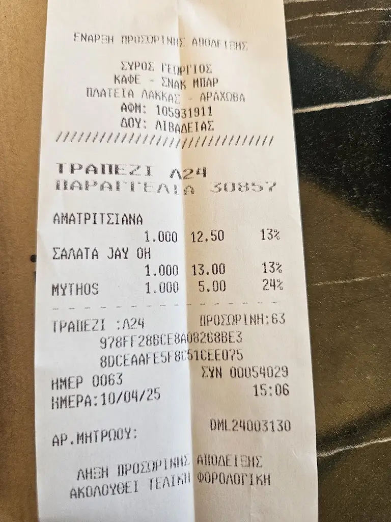 Ravi Chadha_JAY Oh_Aráchova_Bewertung