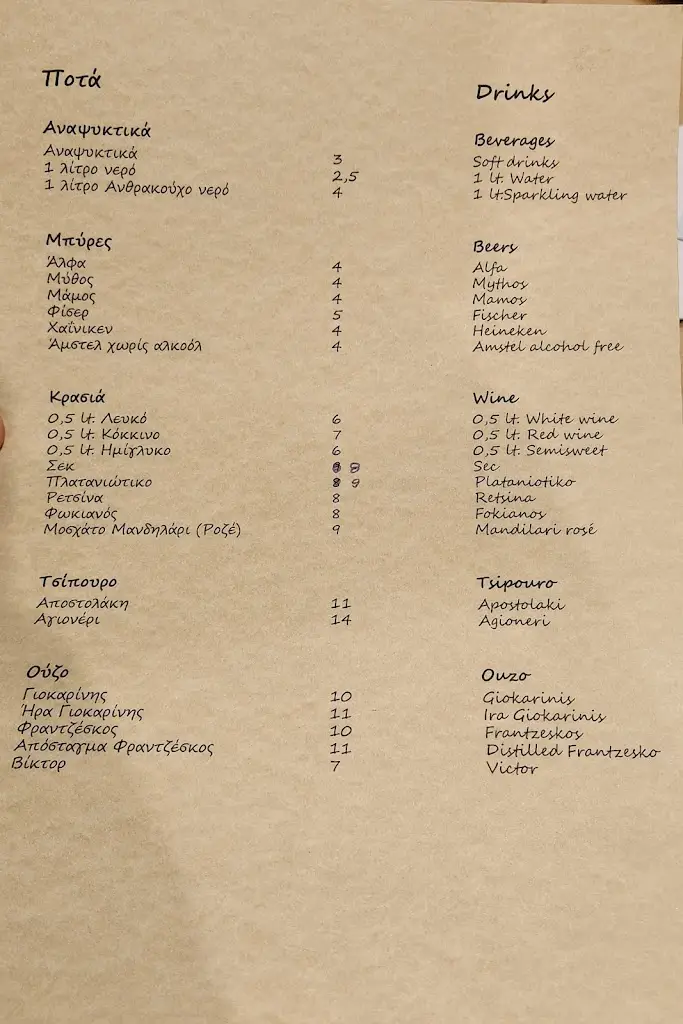 Menu_Aiolos_Áyios Konstandínos_image_1