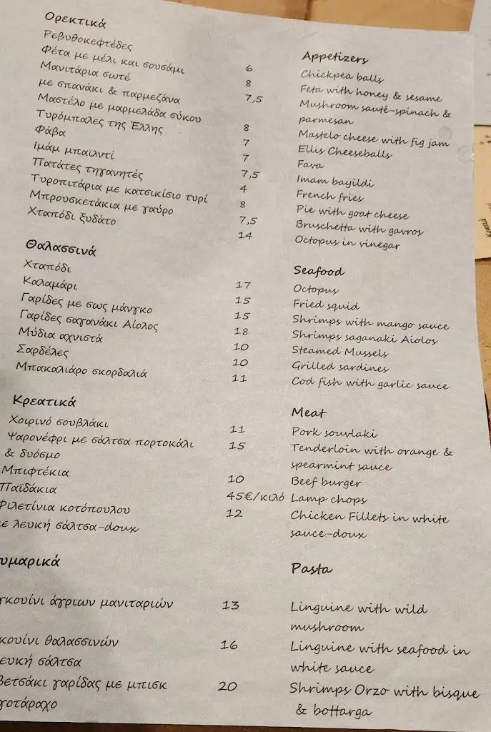 Menu_Aiolos_Áyios Konstandínos_image_3