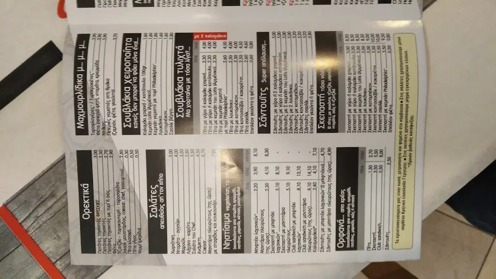 Menü_Lotis Grill Restaurant_Áno Liósia_Bild_2