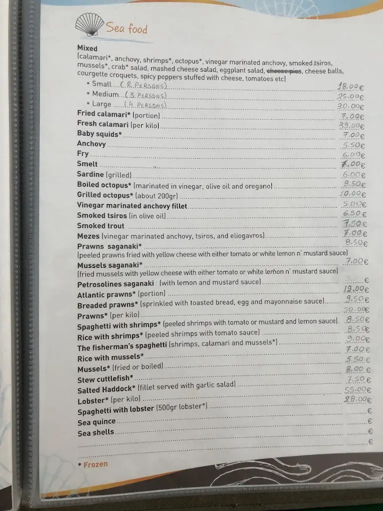 Menü_La Cubana_Erétria_Bild_2