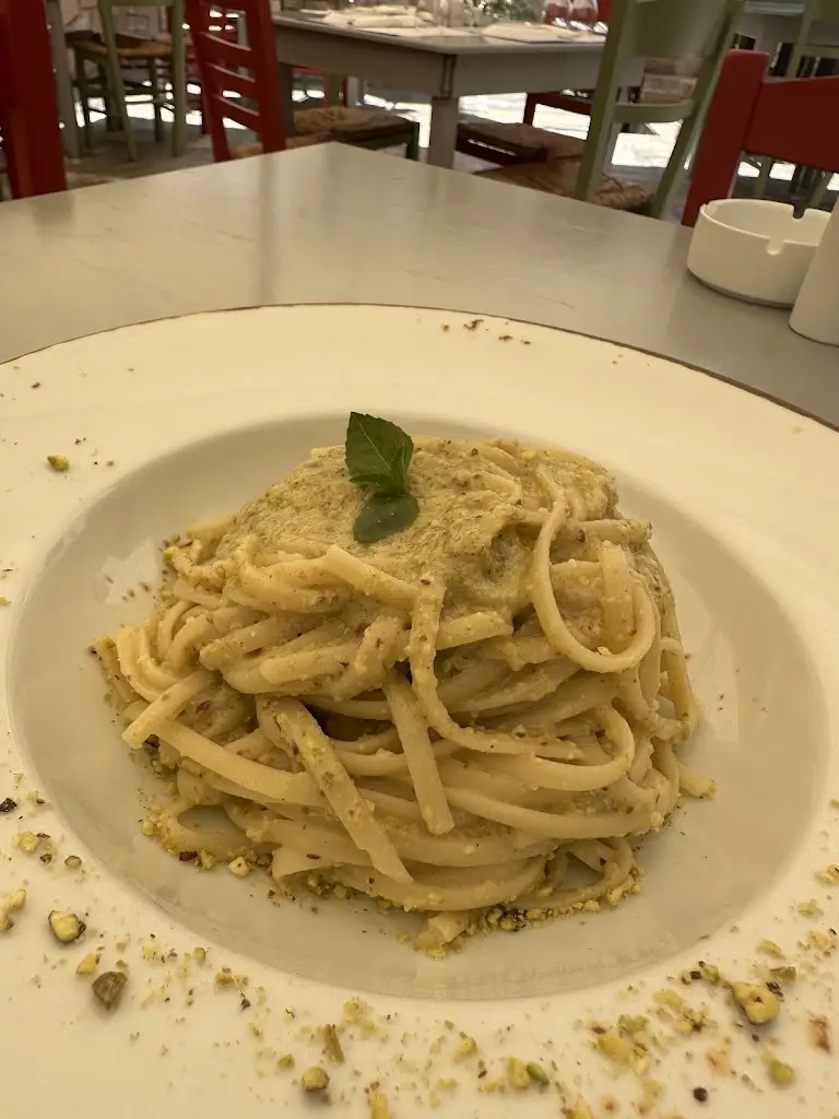 Vishwang Bhaskar_Kappos etsi_Aegina_Bewertung