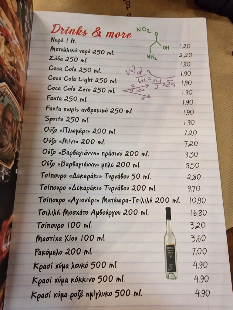 Menu_ΧΗ.ΜΑ._Álimos_image_2