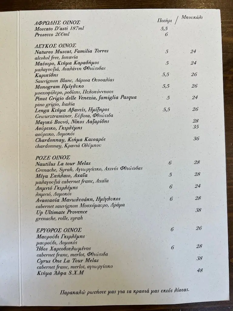 Menü_Κονφί Αστική Κουζίνα_Lamía_Bild_2