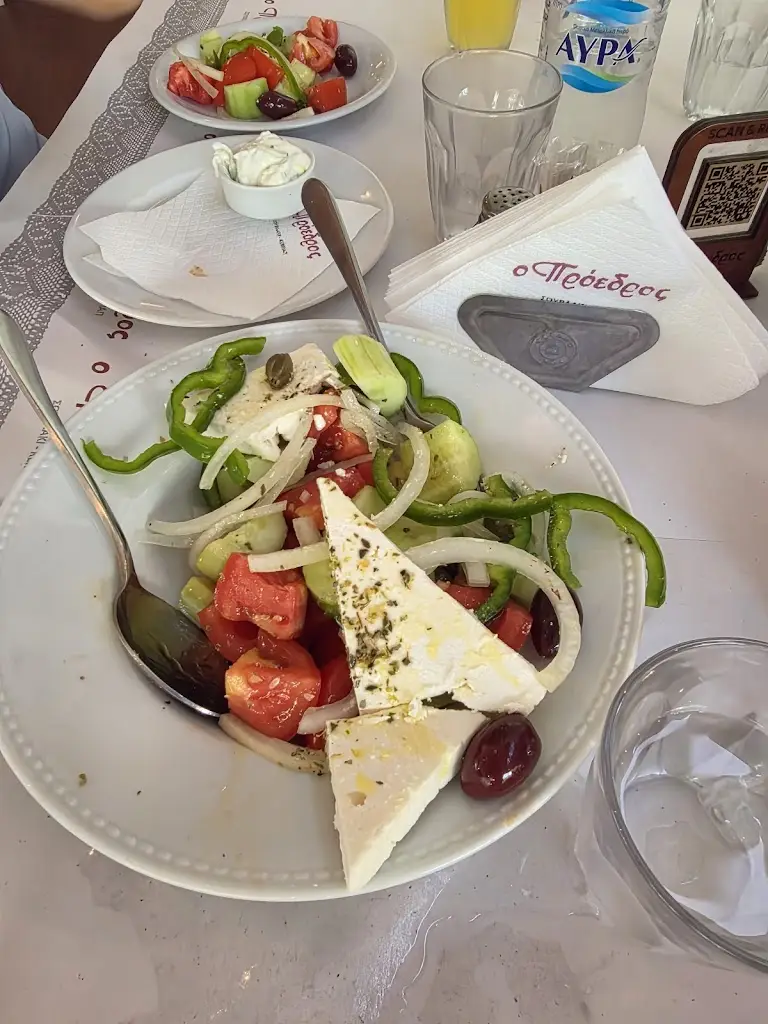 Dave Woeckener_The President_Álimos_Bewertung