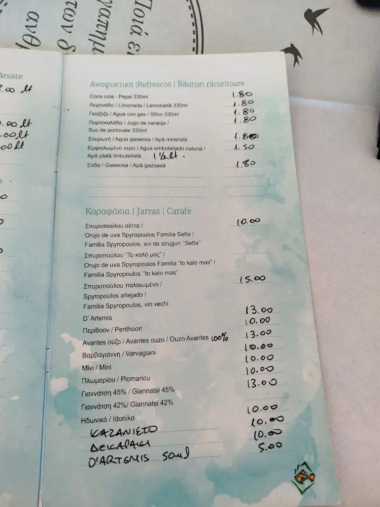 Menü_Koutelos_Kými_Bild_3