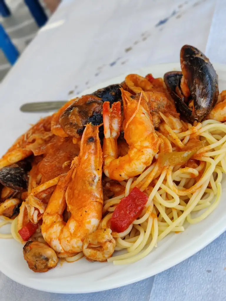 Paulina_O Psaras_Kými_Bewertung