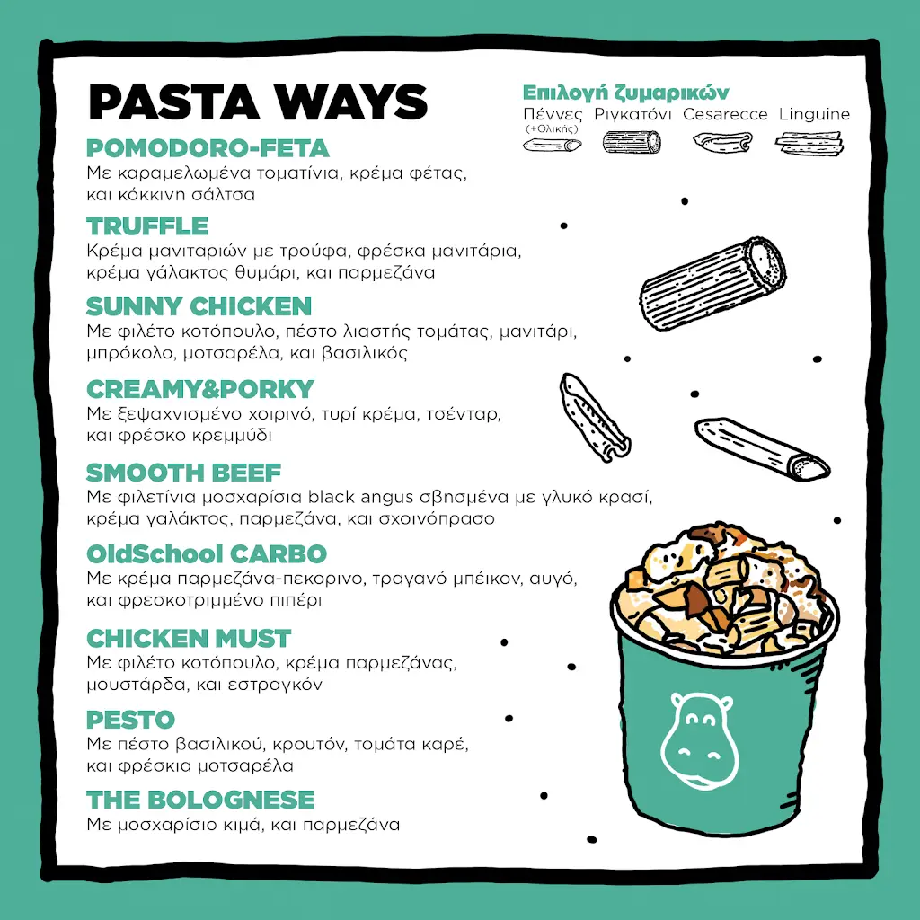 Menü_Kabamaru - the pasta way_Álimos_Bild_1