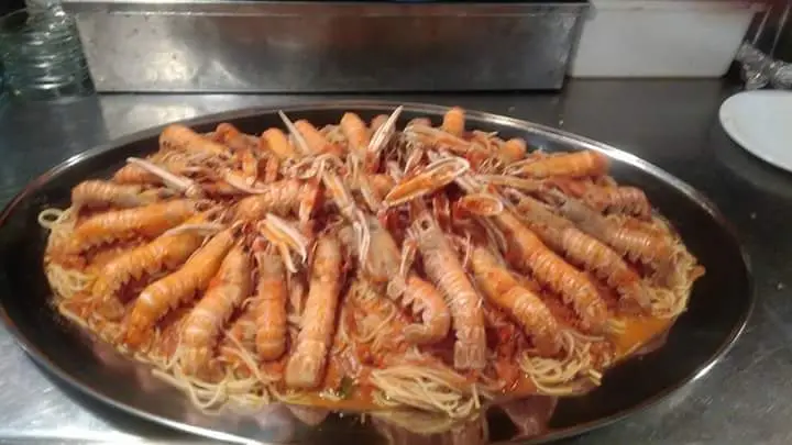 Menü_RESTAURANTS-ΗΟΤΕLS