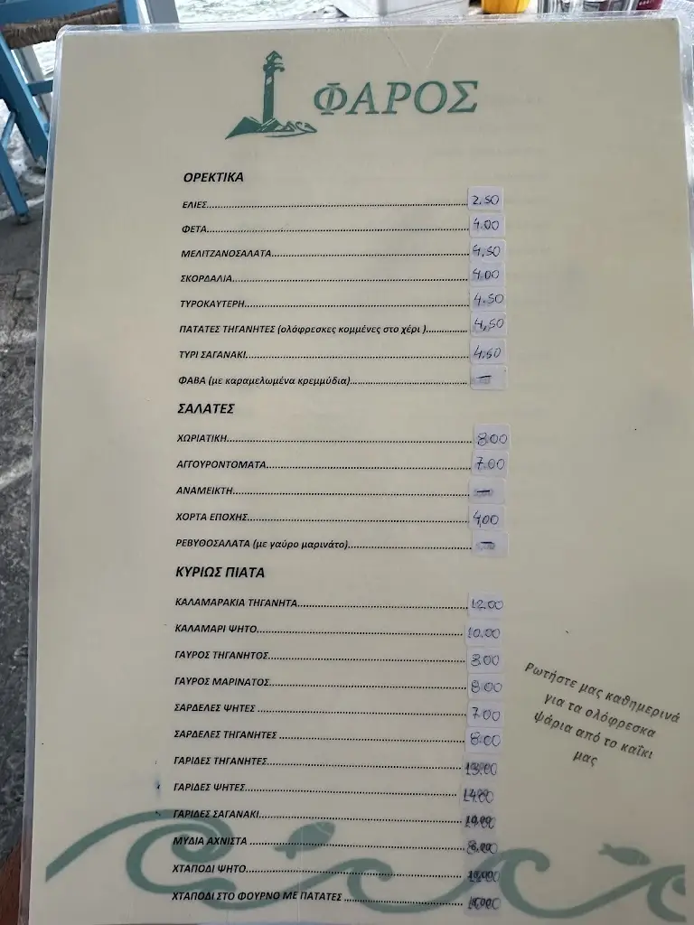 Menü_Café Ouzeri O Pharos_Mytikas_Bild_1