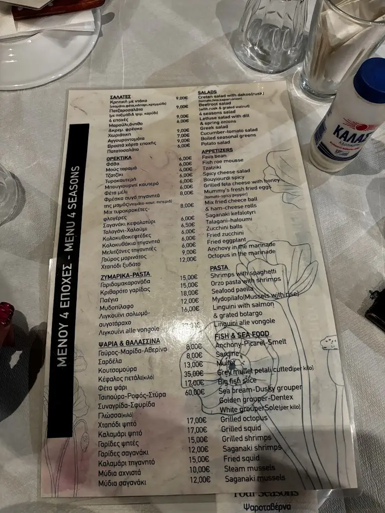 Menü_4 Εποχές_Mytikas_Bild_3