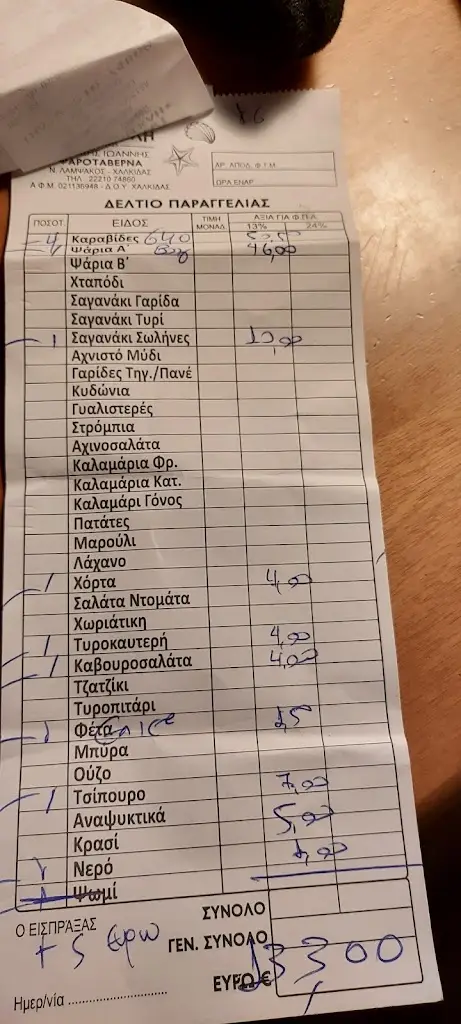 Menü_Το κουτούκι του Περικλή_Néa Lámpsakos_Bild_3