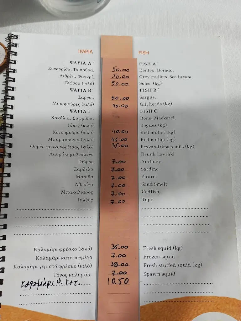 Menu_Luka's wave_Néa Lámpsakos_imagen_1