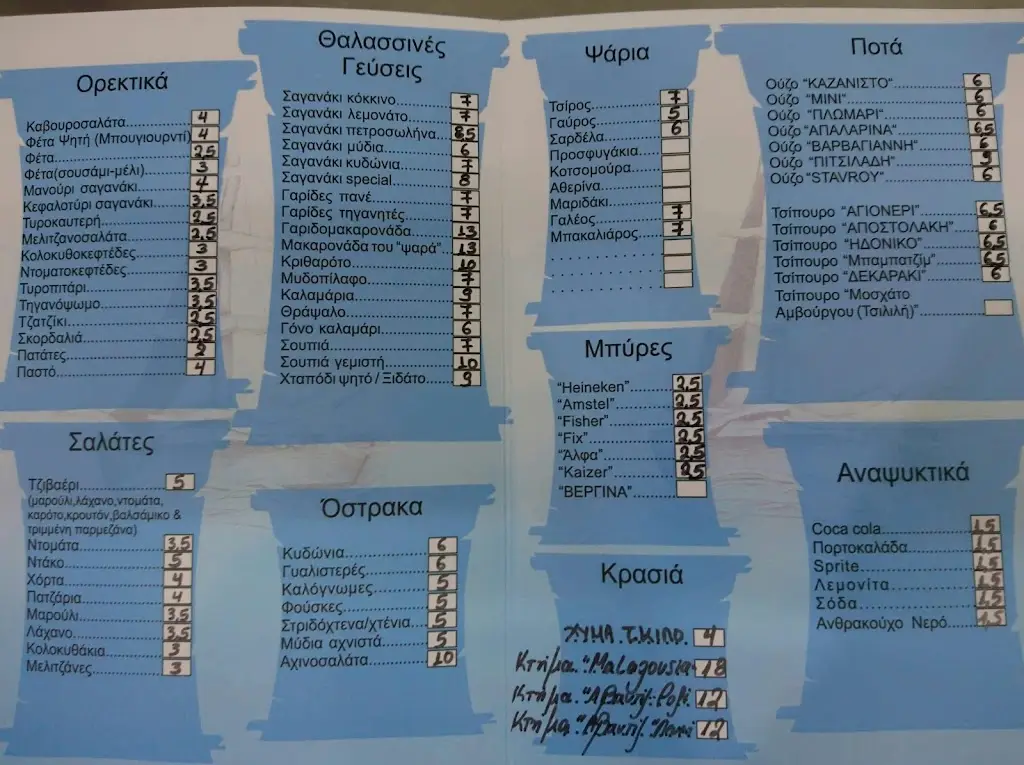 Menü_Ουζερι ΤΖΙΒΑΕΡΙ_Néa Lámpsakos_Bild_1