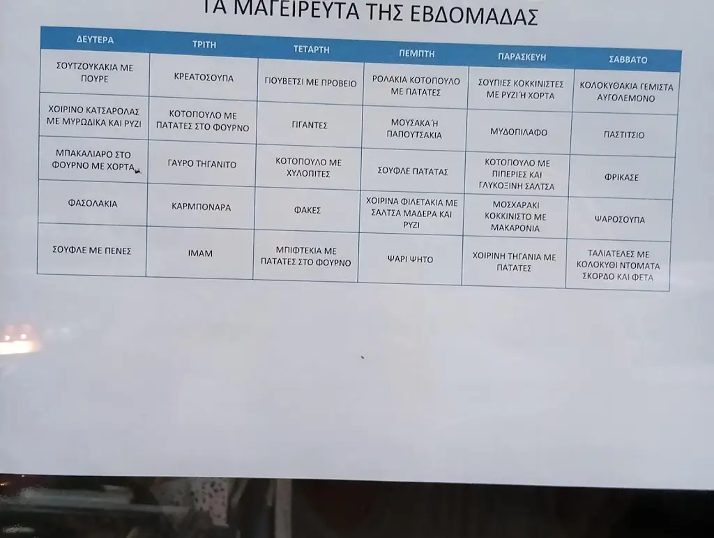 Στυλιανή Παπαδοπούλου_Τα Μαγειρέματα Της Ελένης_Stylída_Bewertung