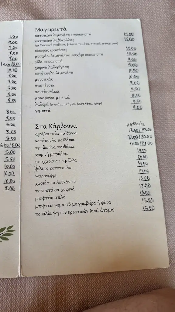 Menü_Taverna Agios Petros_Skýros_Bild_3